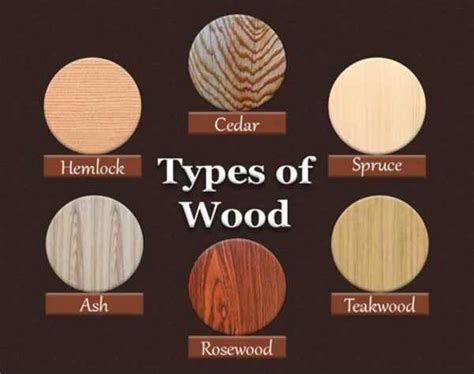 what kind of wood is good for carving and why do we need to understand the properties of different woods?